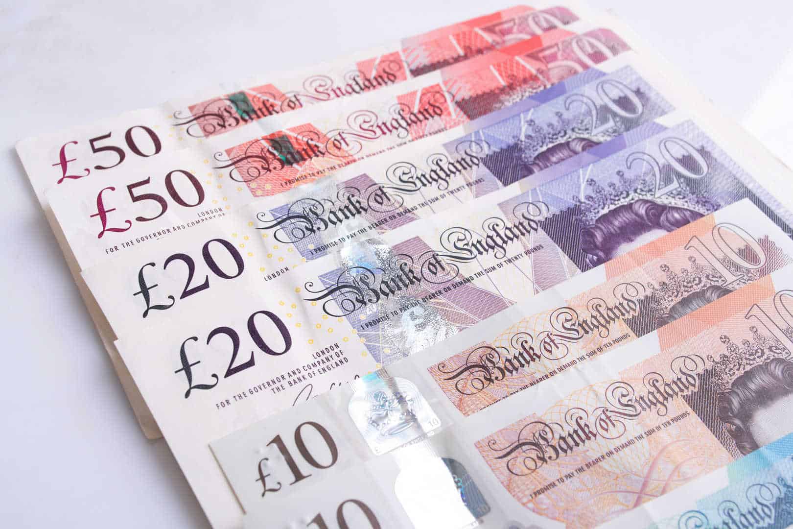 Protecting No Claims Discount Is It Worth It Comfort Insurance 